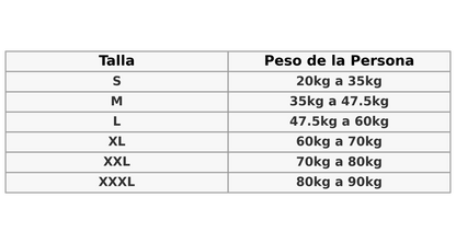 PostureFlex | Enderezador de espalda y corrector de postura